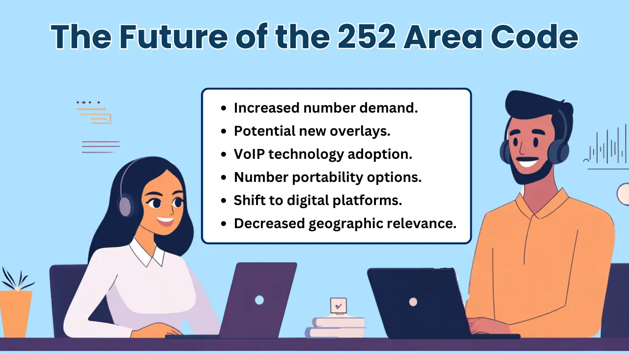 The Future of the 252 Area Code