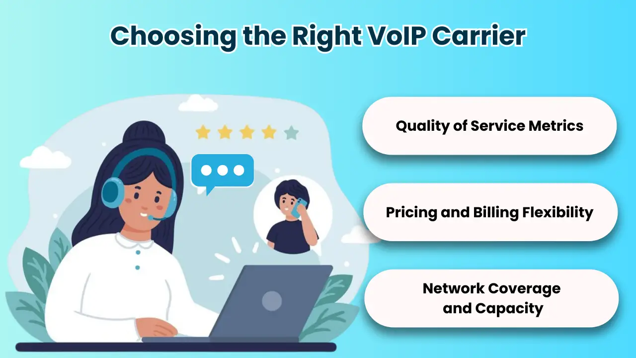 Choosing the Right VoIP Carrier