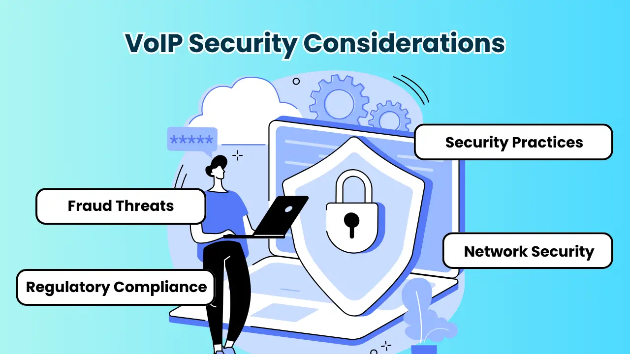 VoIP Security Considerations