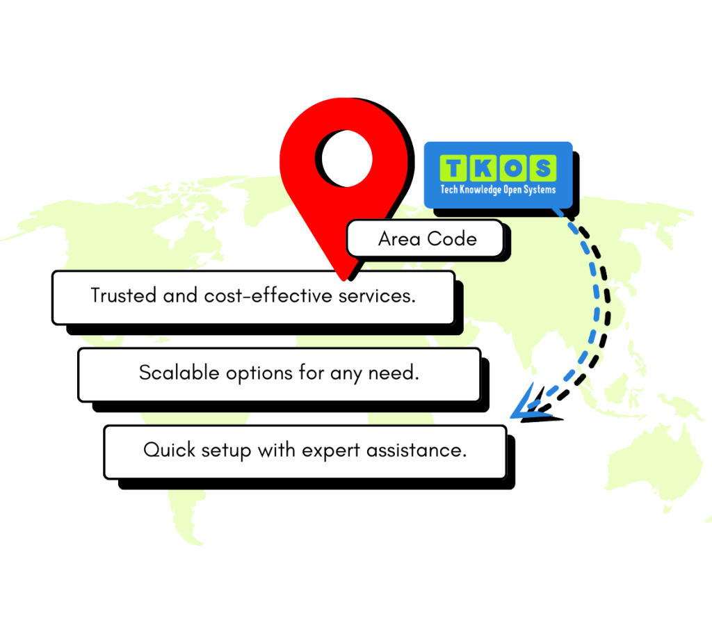 Why Choose Us for Montana Area Codes?