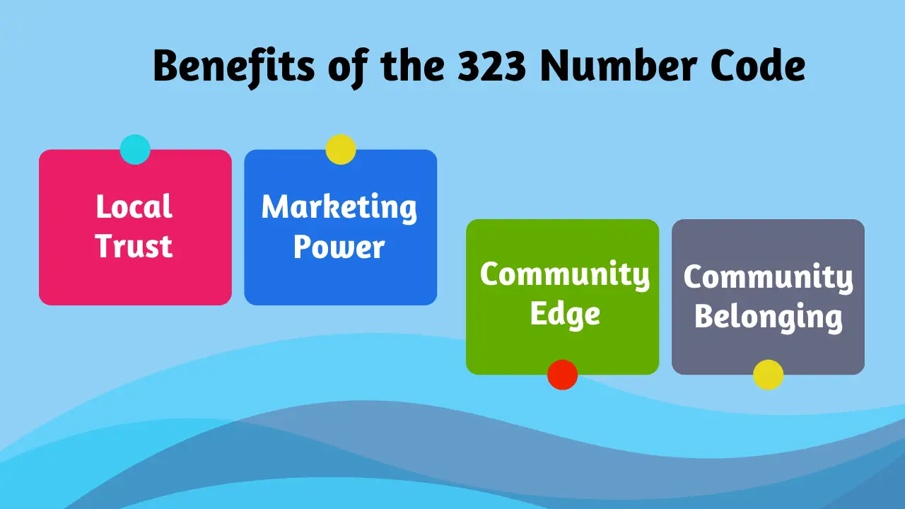 Benefits of the 323 Number Code