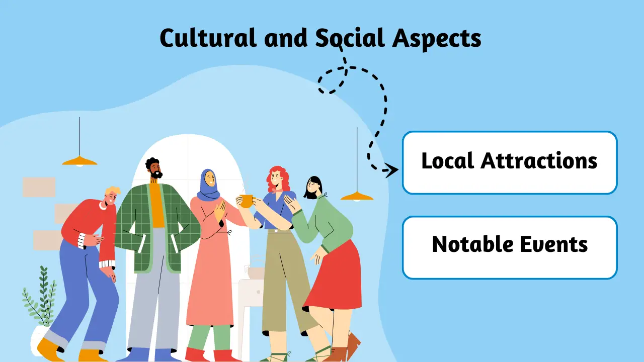 Cultural and Social Aspects