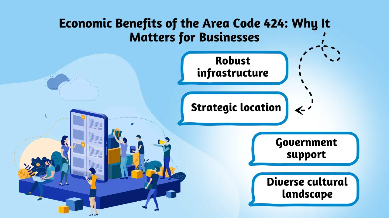Economic Benefits of the Area Code 424_ Why It Matters for Businesses
