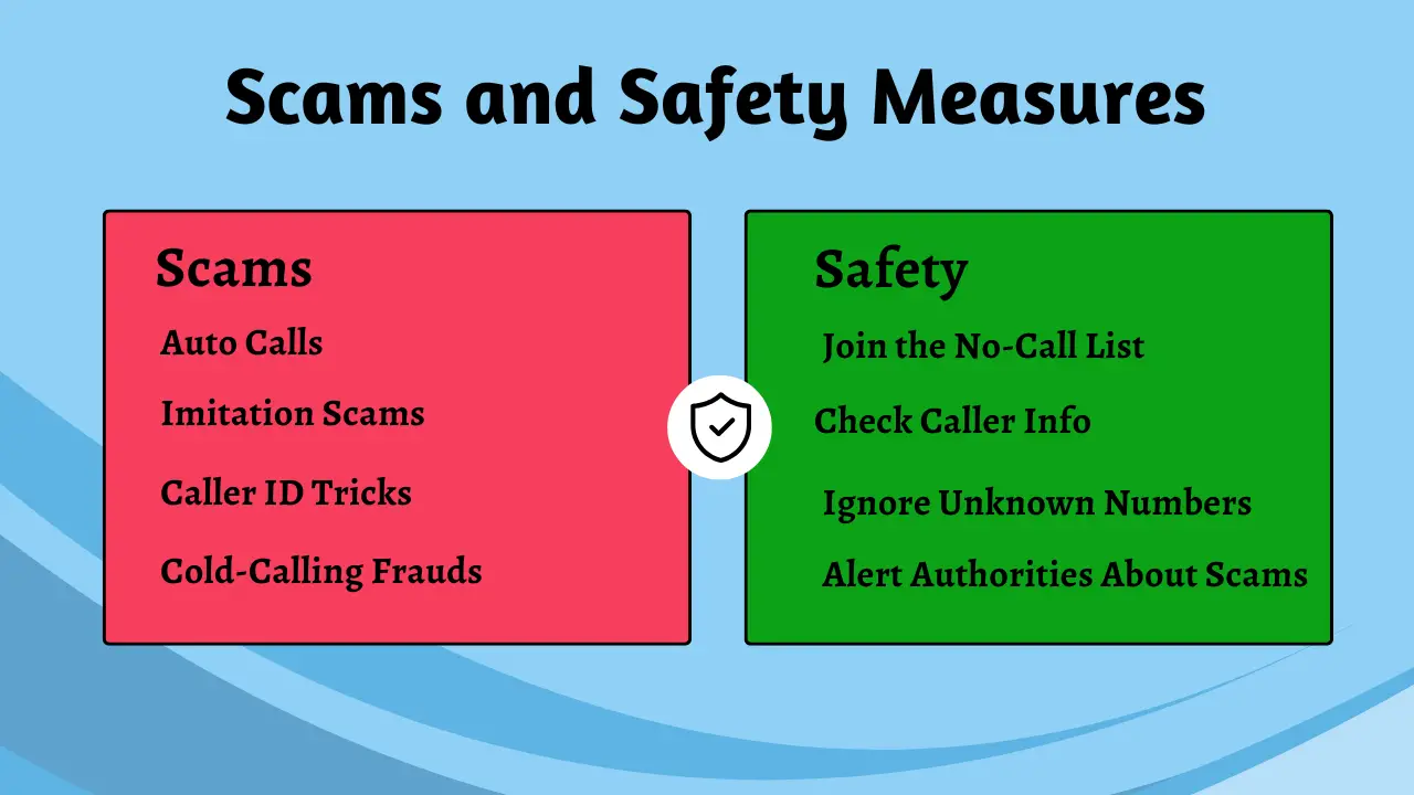 Scams and Safety Measures