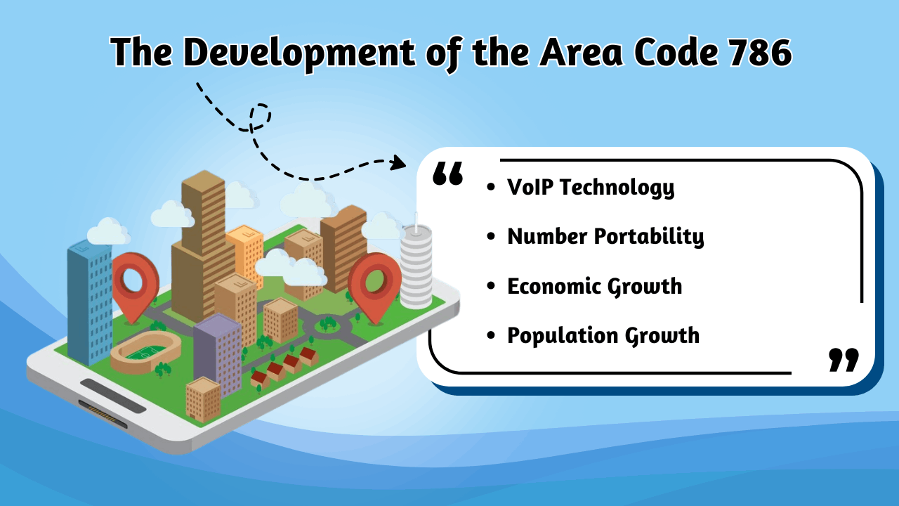 The Development of the Area Code 786