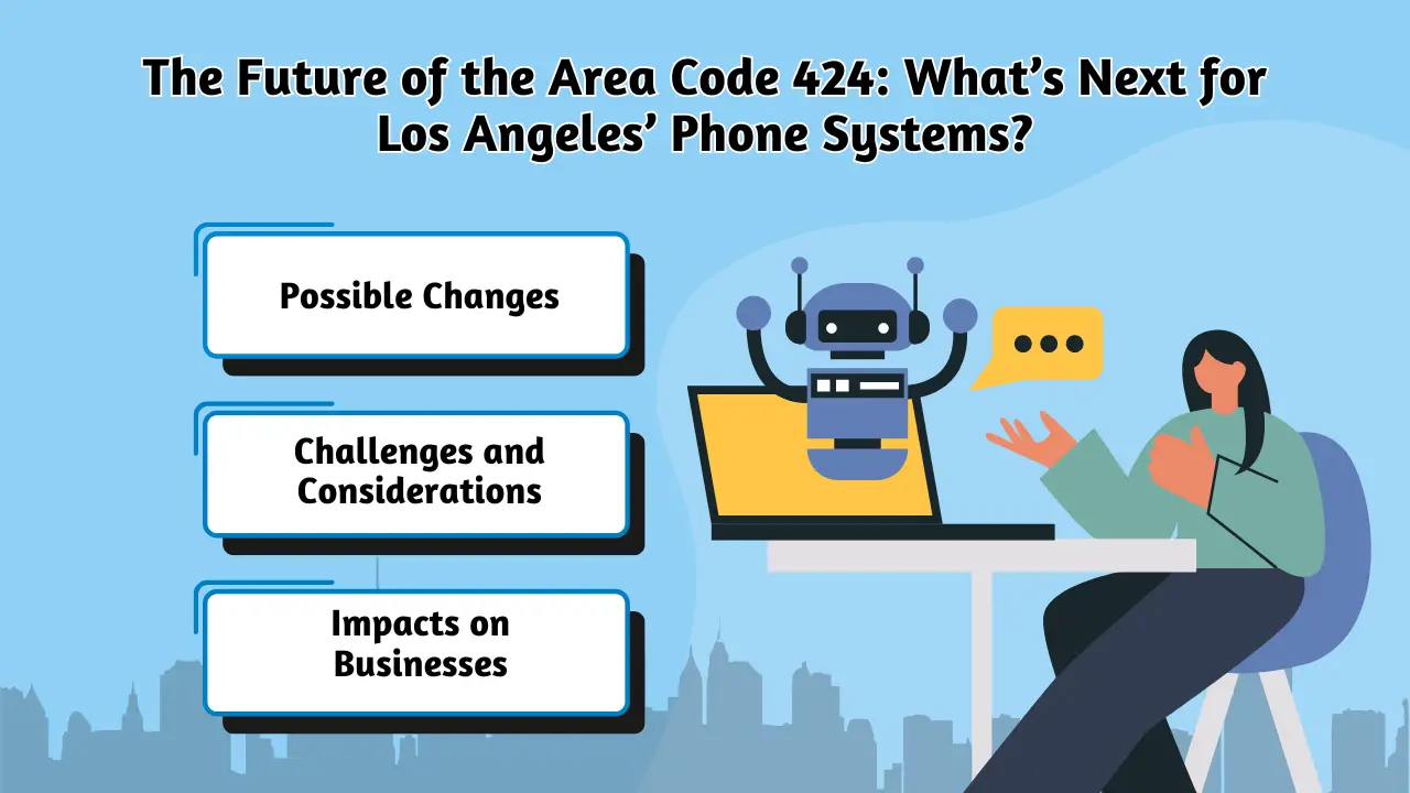 The Future of the Area Code 424_ What’s Next for Los Angeles’ Phone Systems