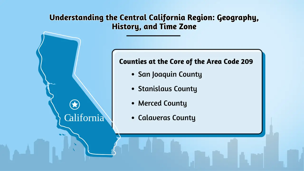 Understanding the Central California Region_ Geography, History, and Time Zone