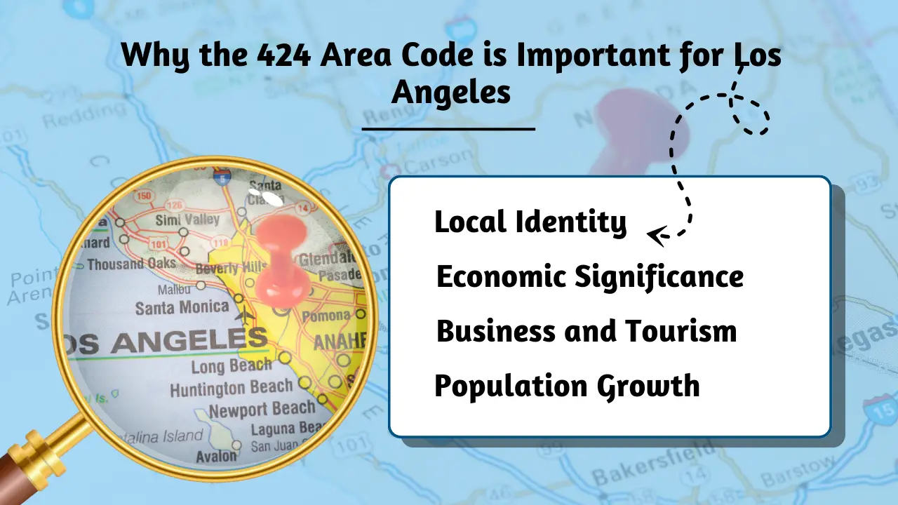 Why the 424 Area Code is Important for Los Angeles