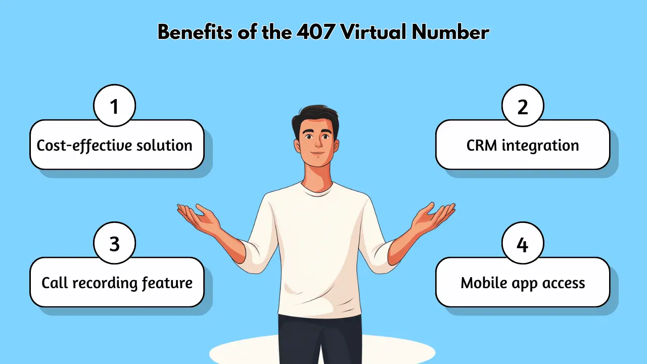 Benefits of the 407 Virtual Number