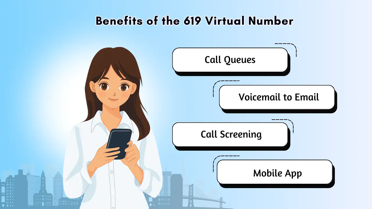 Benefits of the 619 Virtual Number