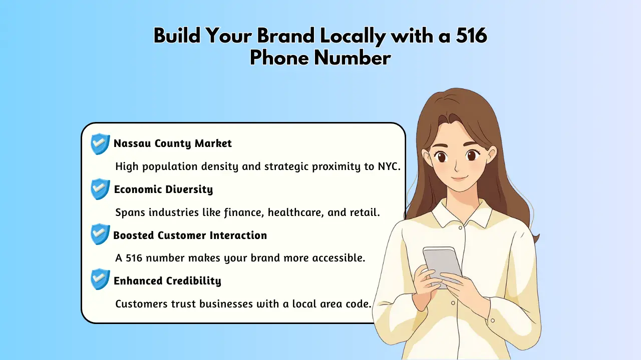 Build Your Brand Locally with a 516 Phone Number