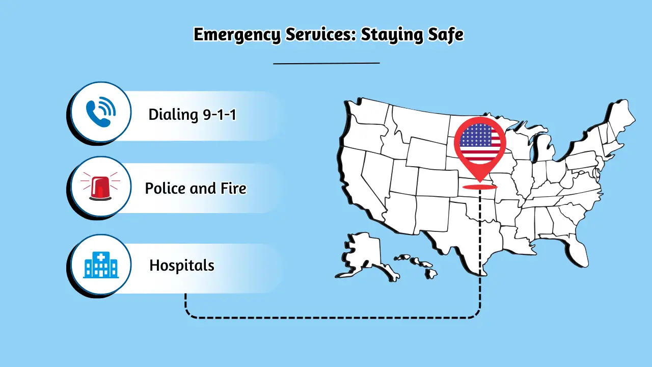 Emergency Services_ Staying Safe