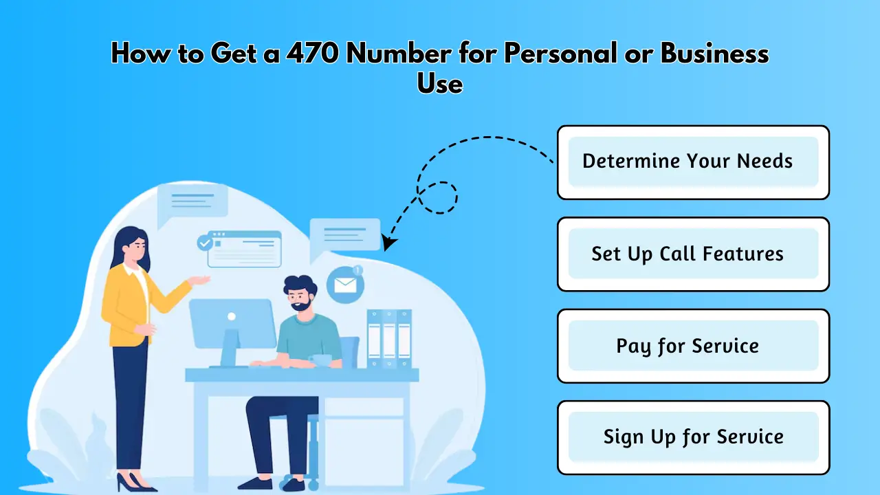 How to Get a 470 Number for Personal or Business Use