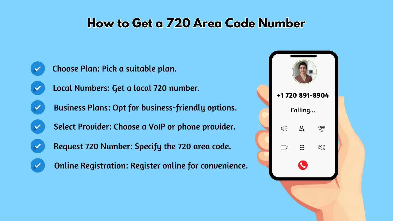 How to Get a 720 Area Code Number