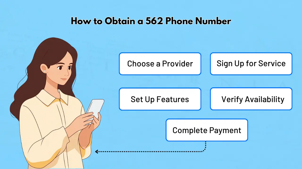 How to Obtain a 562 Phone Number