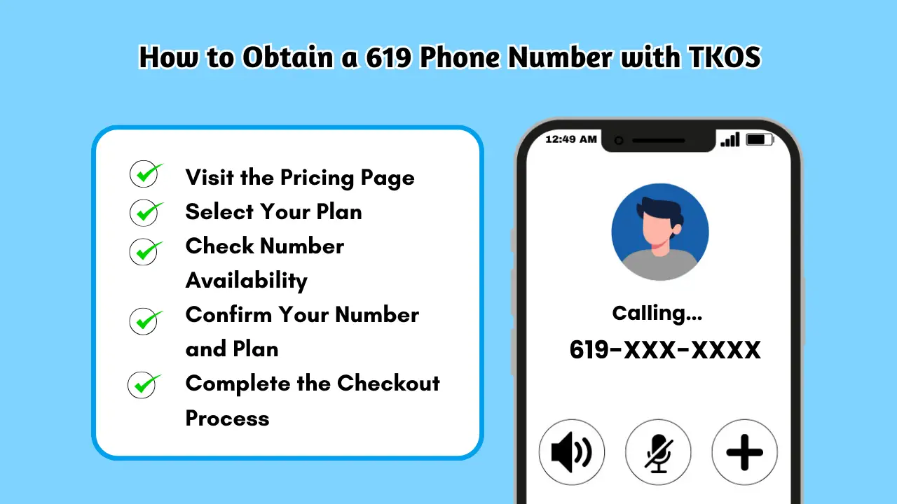 How to Obtain a 619 Phone Number with TKOS