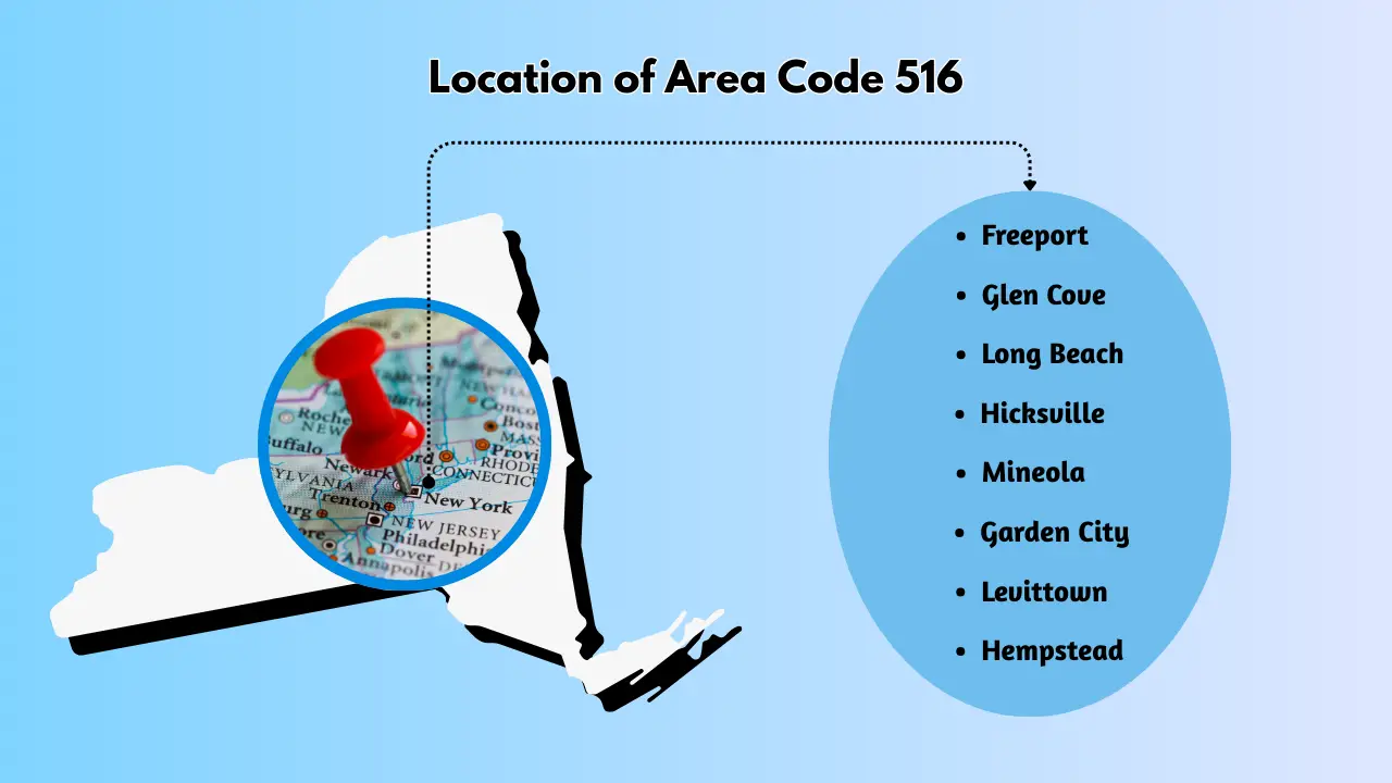 Location of Area Code 516