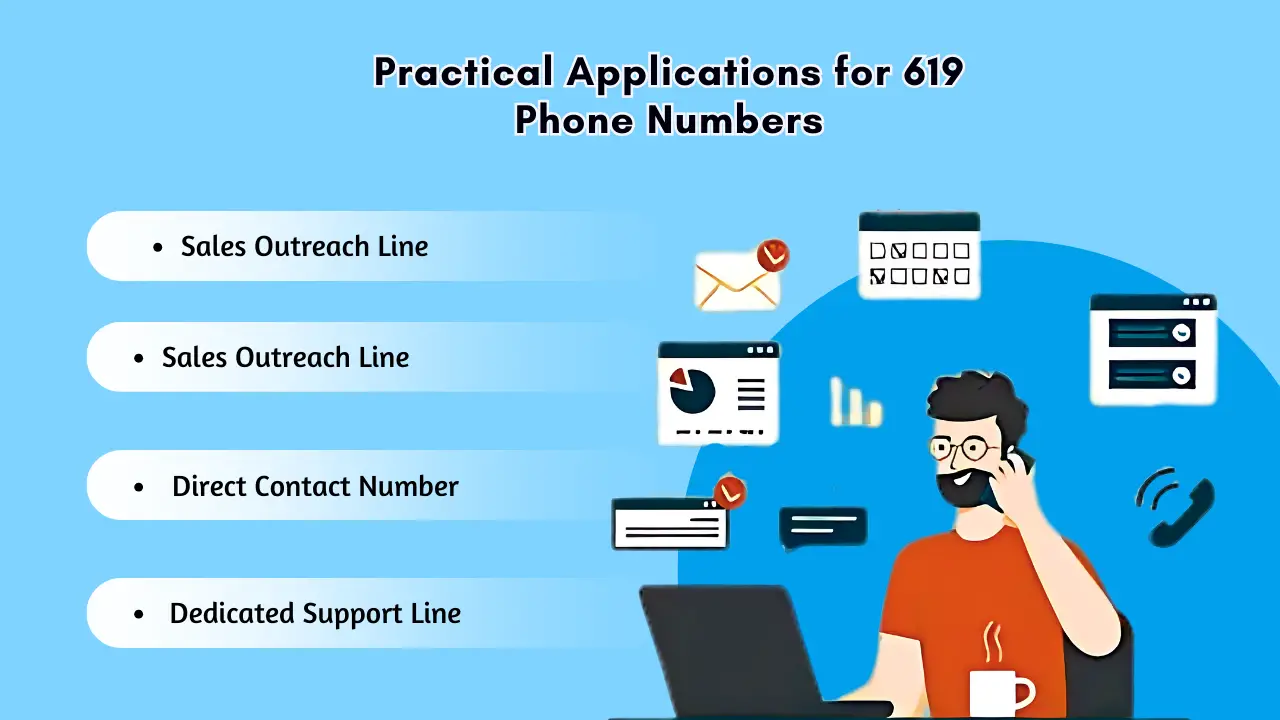 Practical Applications for 619 Phone Numbers