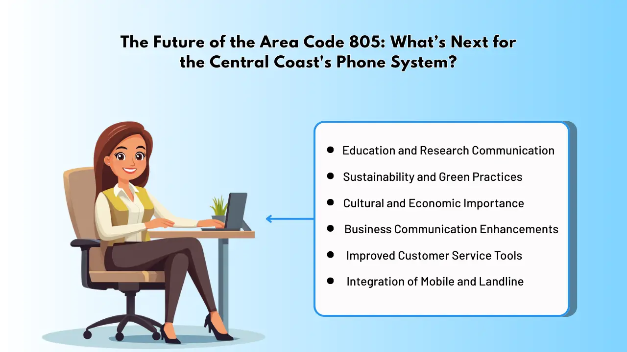 The Future of the Area Code 805_ What’s Next for the Central Coast's Phone System