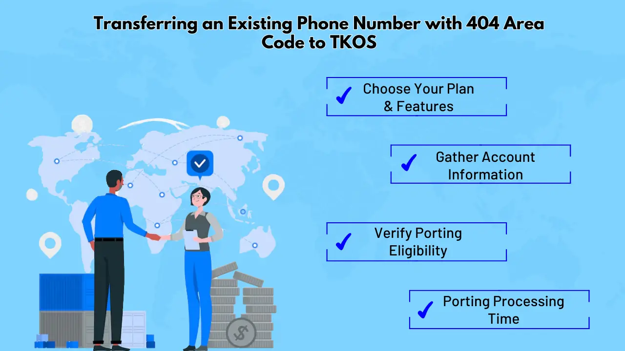 Transferring an Existing Phone Number with 404 Area Code to TKOS