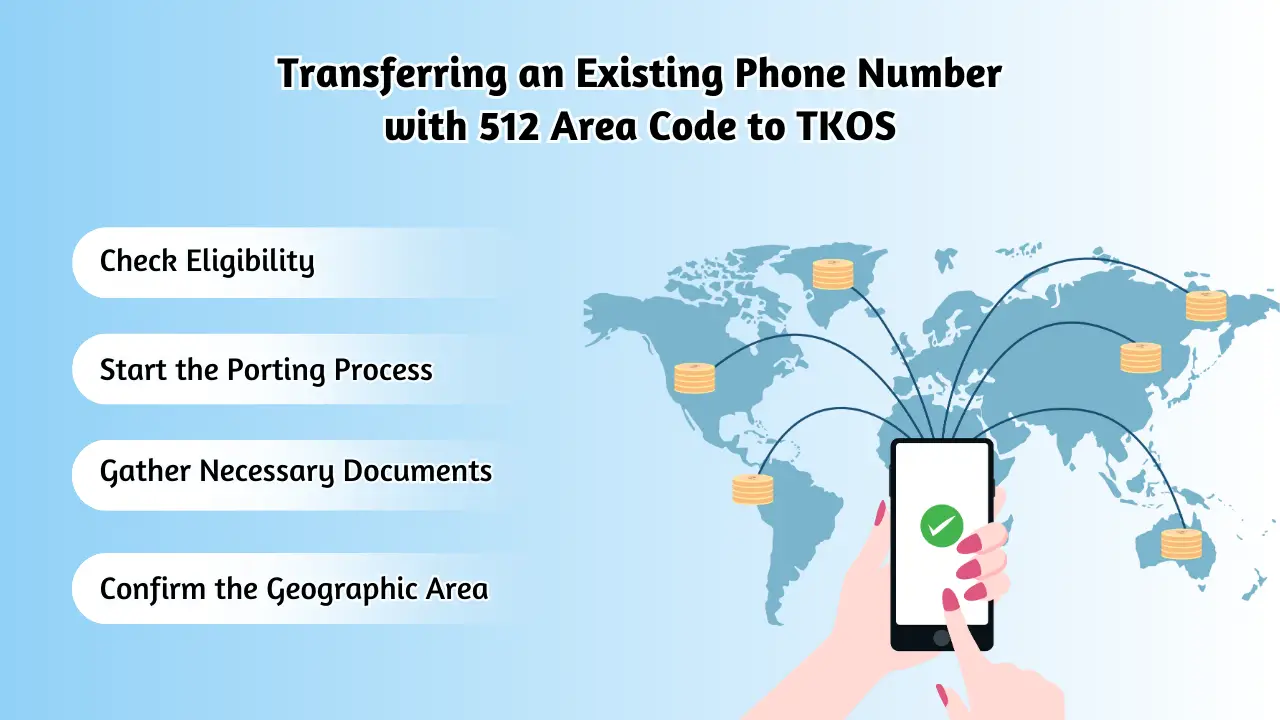 Benefits of the 512 Virtual Number