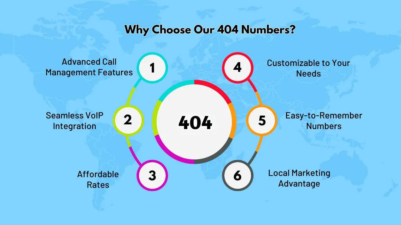 Why Choose Our 404 Numbers
