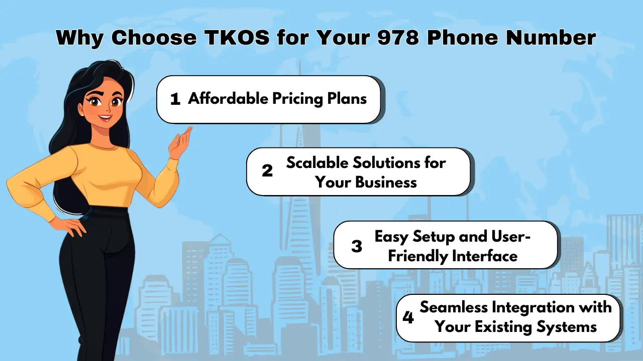 Why Choose TKOS for Your 978 Phone Number