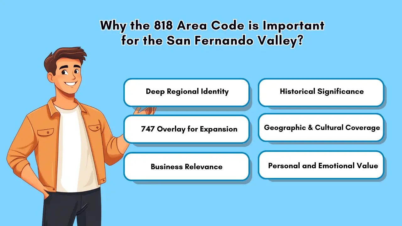 Why the 818 Area Code is Important for the San Fernando Valley