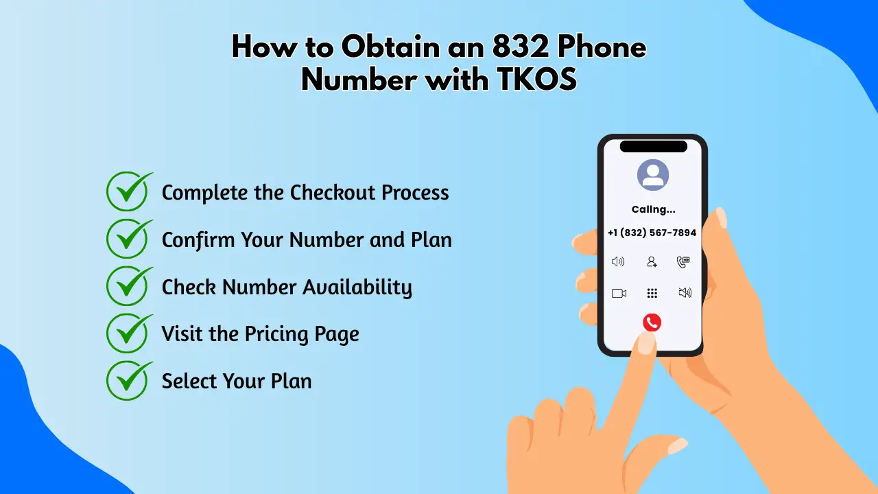 How to Obtain an 832 Phone Number with TKOS