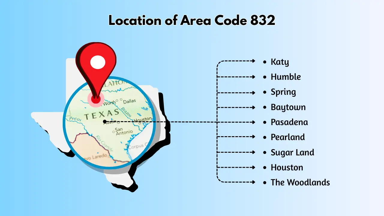 Location of Area Code 832