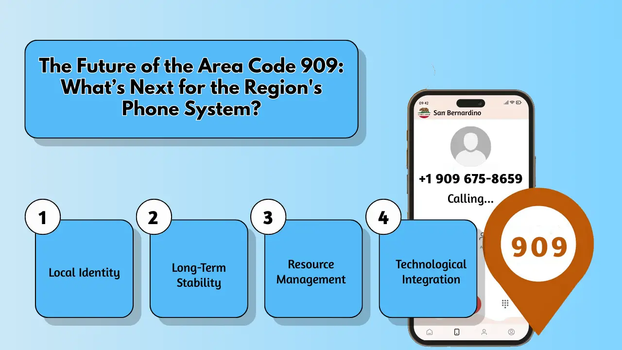 The Future of the Area Code 909_ What’s Next for the Region's Phone System