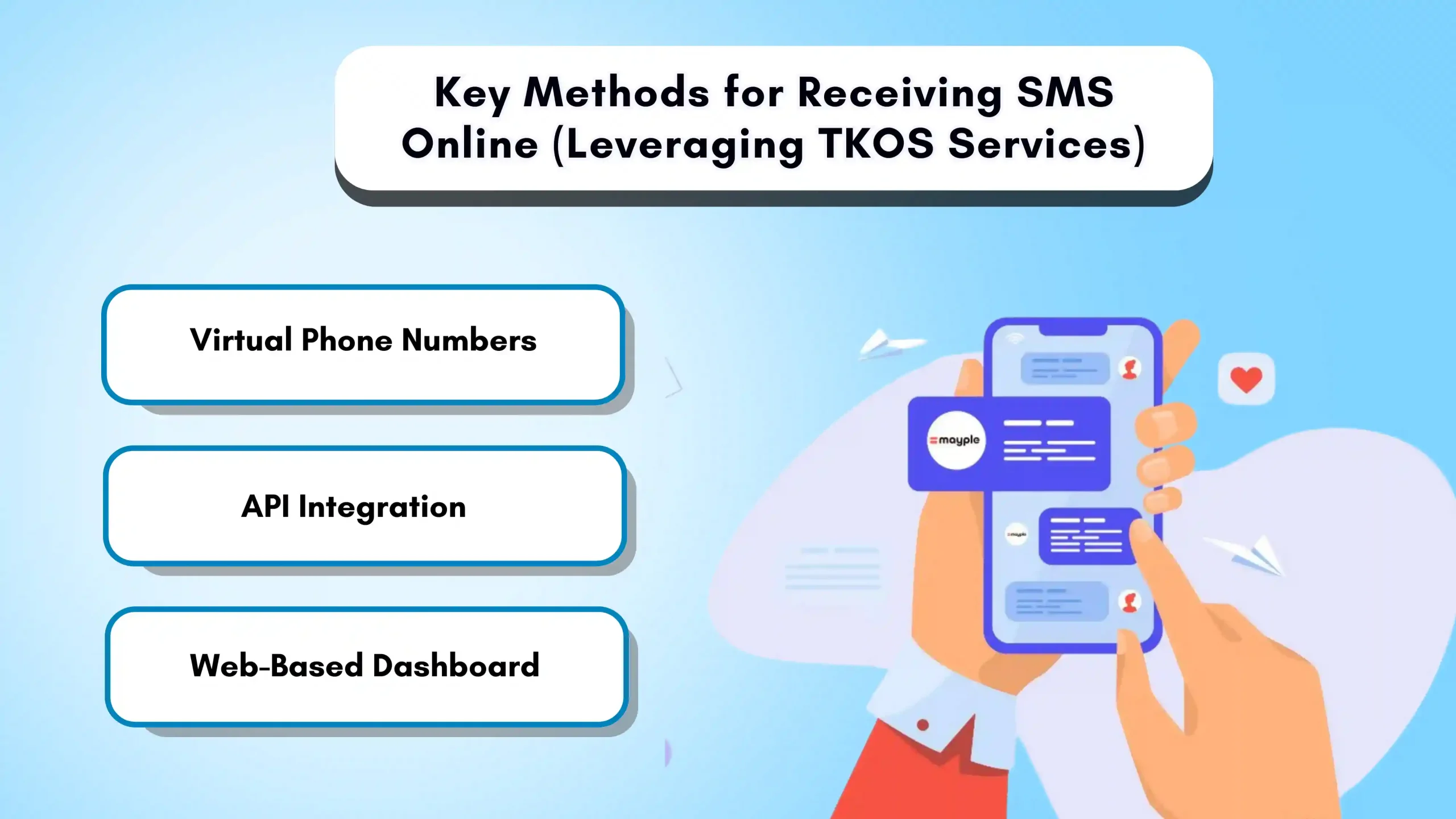 Key Methods for Receiving SMS Online 