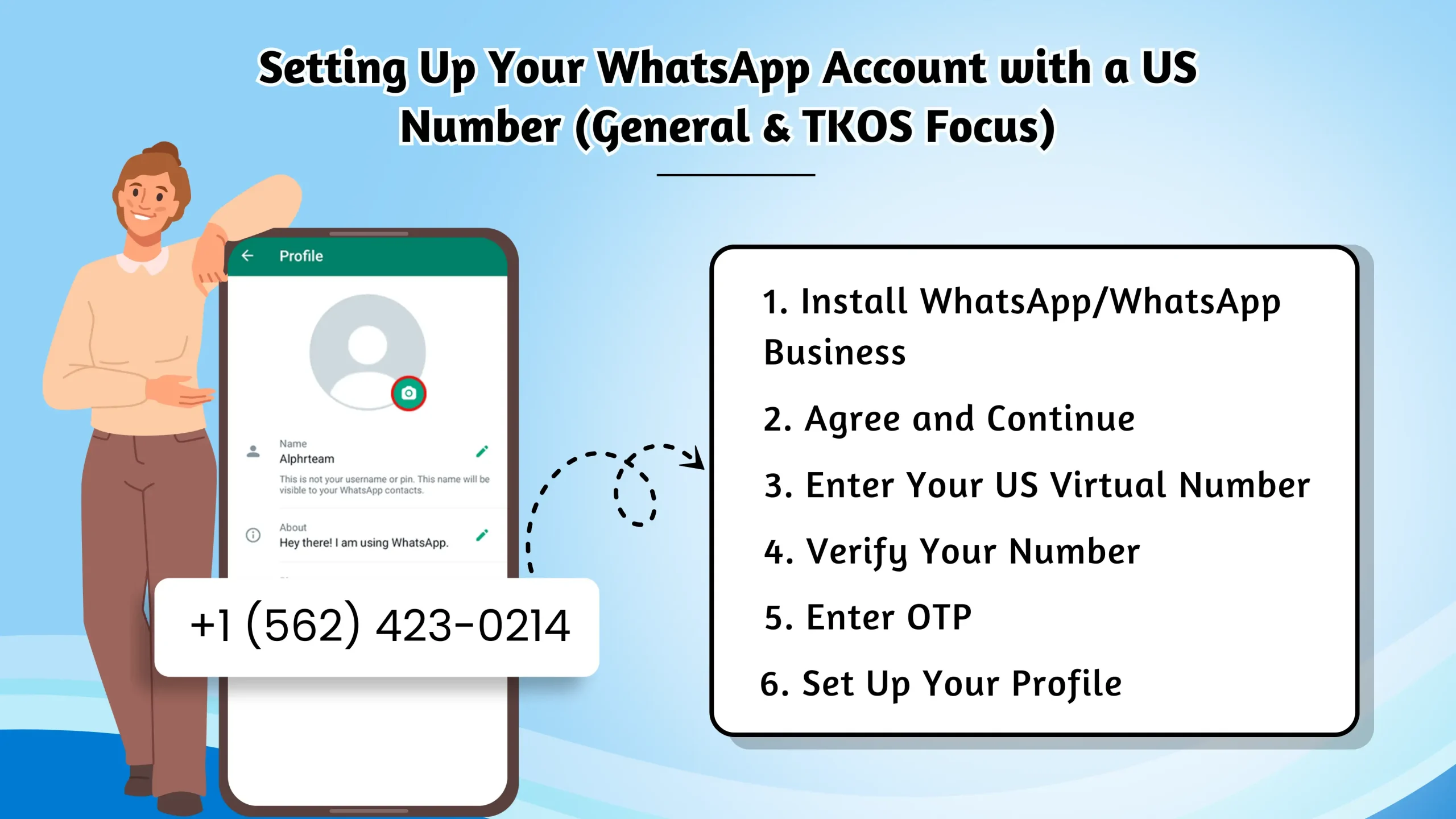 Setting Up Your WhatsApp Account with a US Number (General & TKOS Focus)