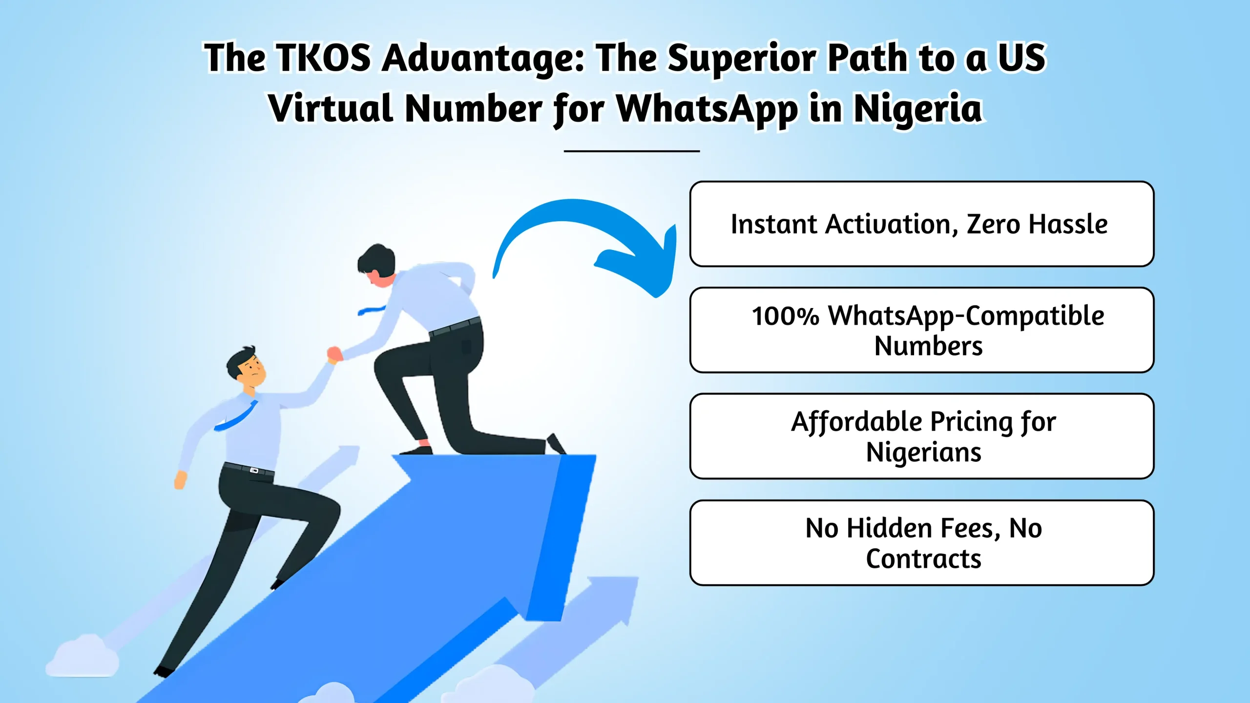 The TKOS Advantage_ The Superior Path to a US Virtual Number for WhatsApp in Nigeria