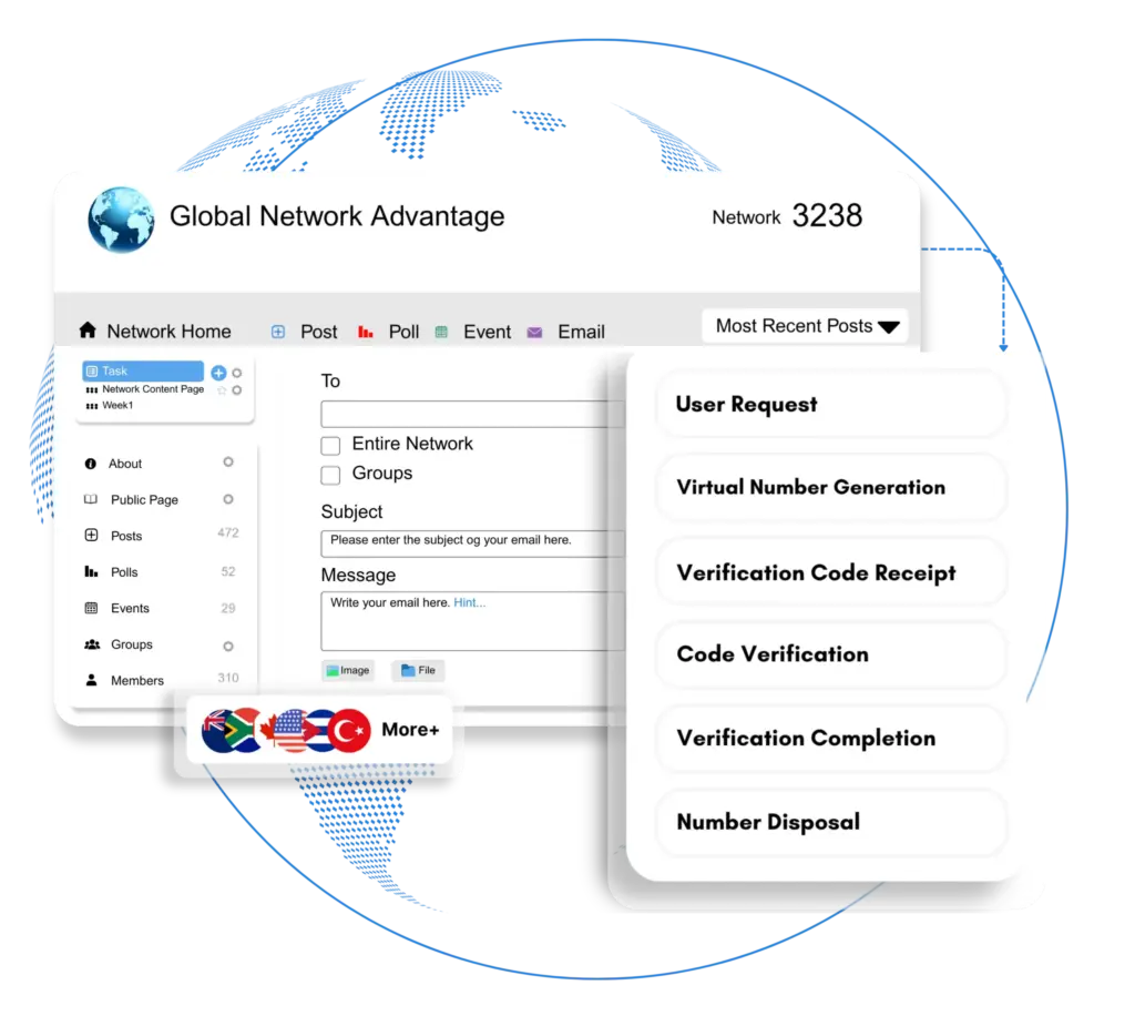 The TKOS Global Network Advantage