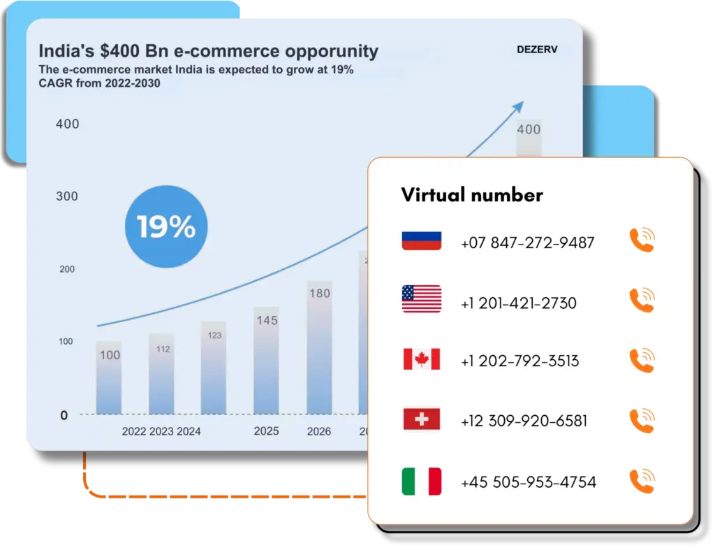 For E-commerce & Retail