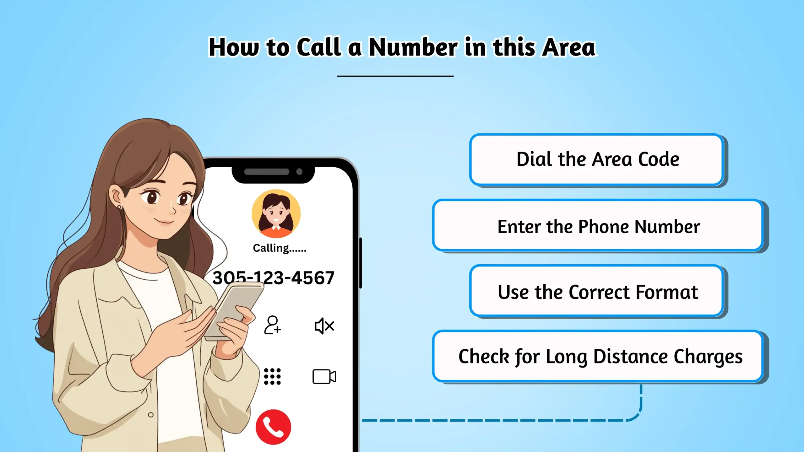 How to Call a Number in this Area
