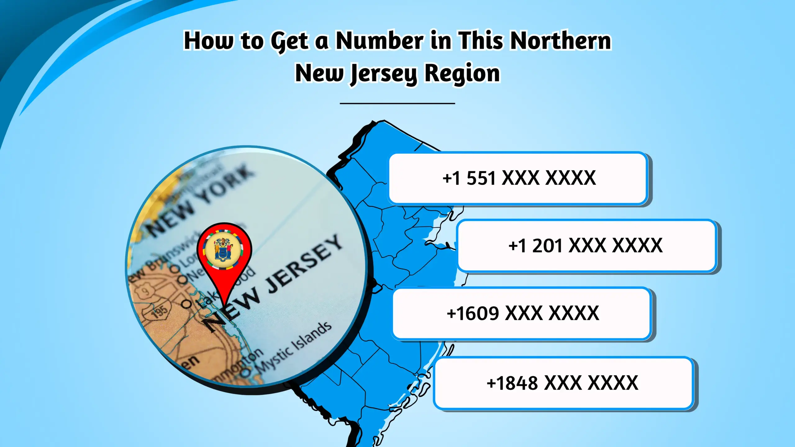 How to Get a Number in This Northern New Jersey Region