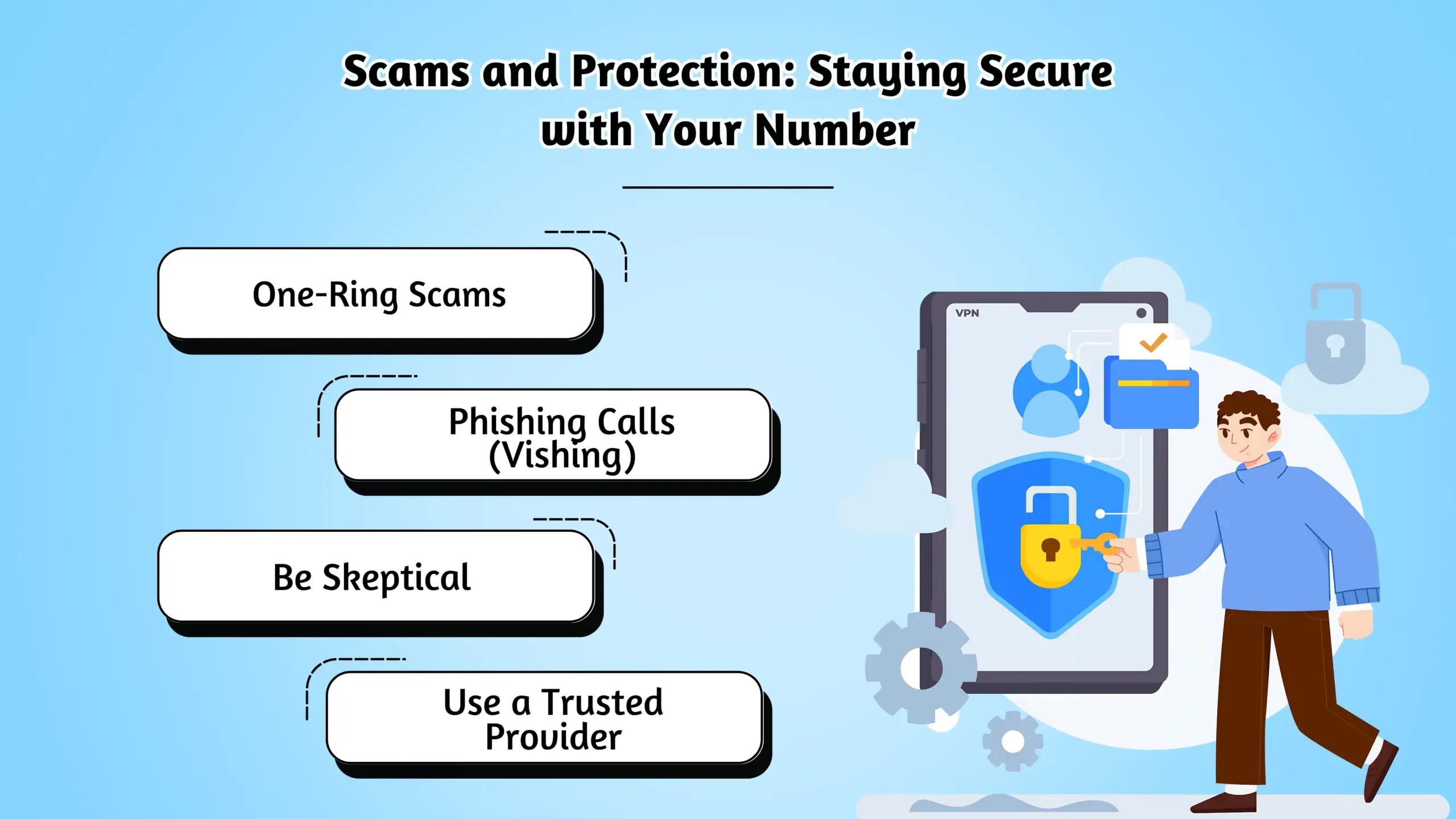 Scams and Protection_ Staying Secure with Your Number