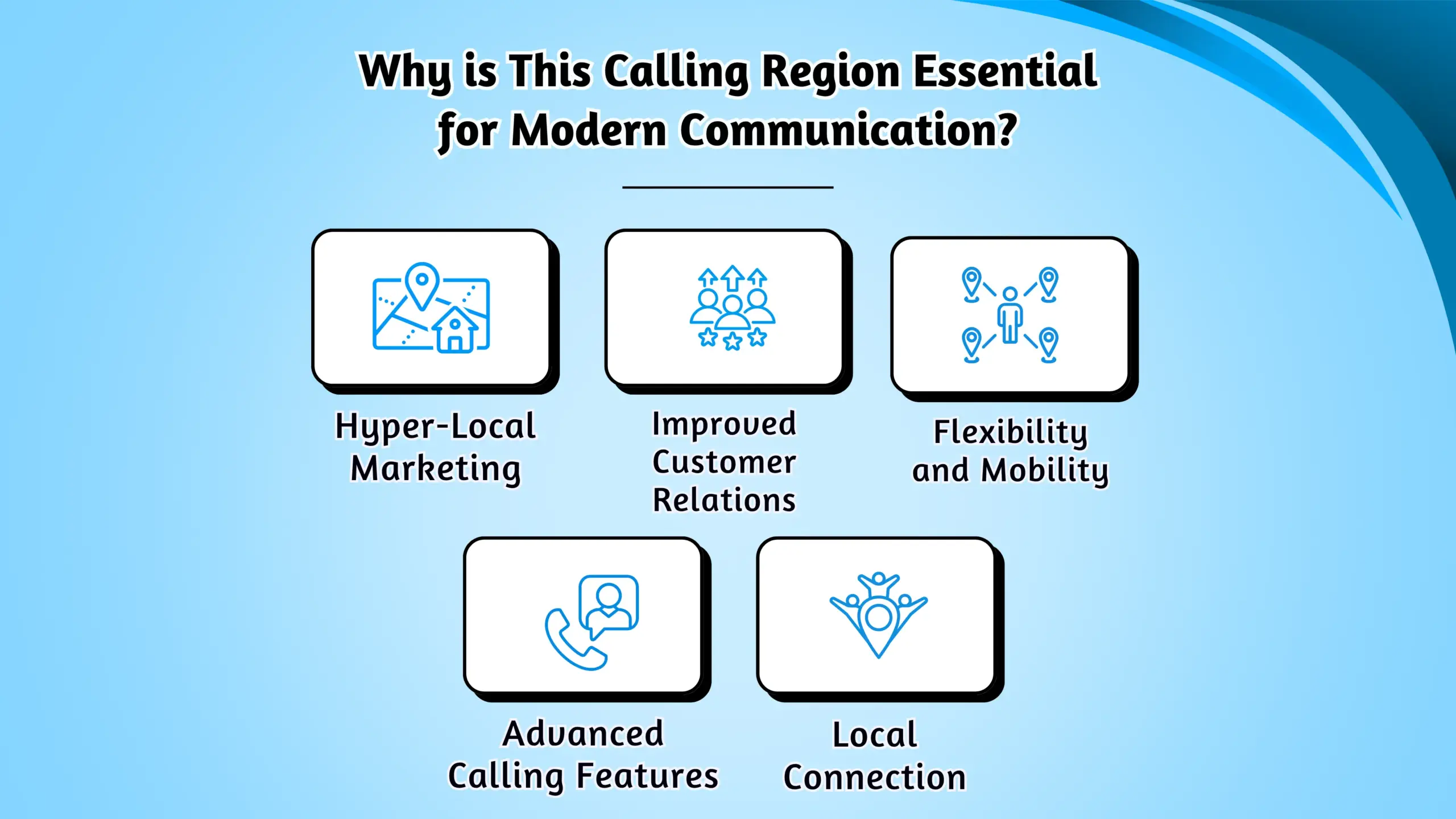 Why is This Calling Region Essential for Modern Communication